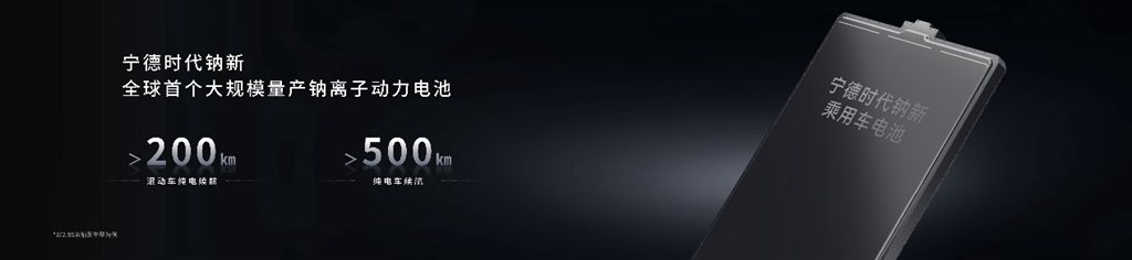 Contemporary Amperex Technology Co., Limited (CATL) lance une nouvelle batterie au sodium, trois ruptures renforcent la base du développement des énergies renouvelables