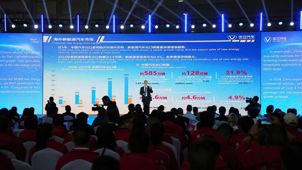 Le Congrès Mondial des Partenaires Internationaux de Victory Auto : tracer un nouveau chemin pour la mondialisation