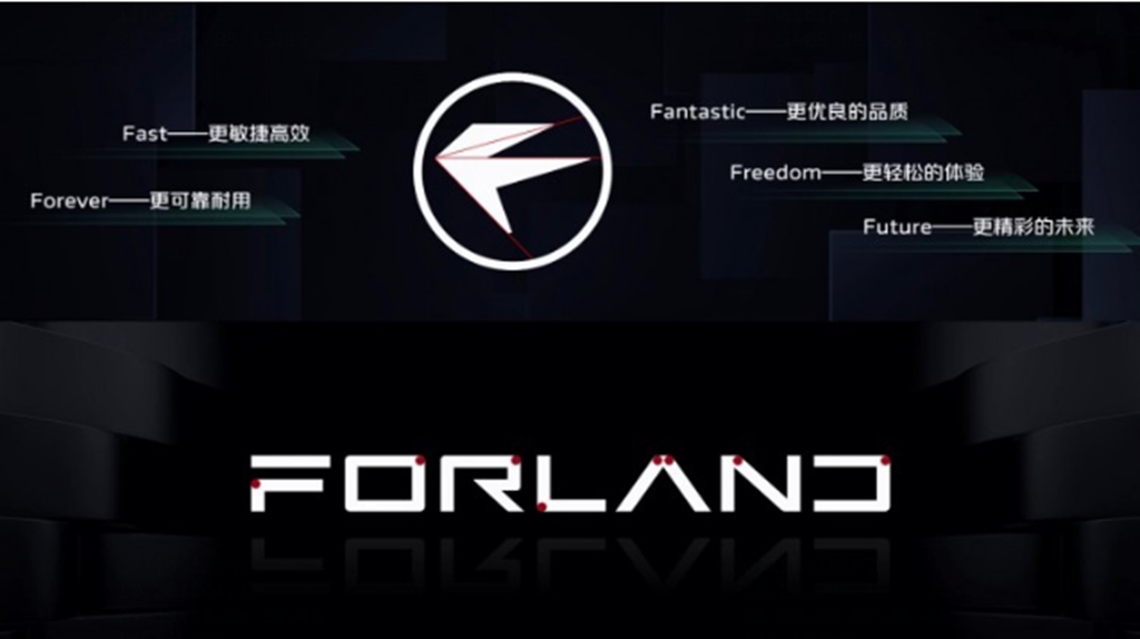​​Repenser les valeurs, renaître plus fort ! Les nouveaux modèles FORLAND avec le logo revisité seront bientôt lancés​​