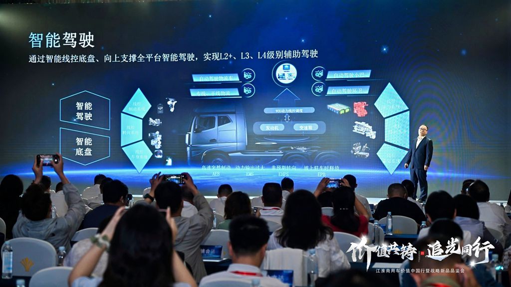 ​​JAC Commercial Vehicles : Lancement de la tournée « Value China Tour » et annonce d'un fonds de 1 milliard de yuans « Light Chaser »​​