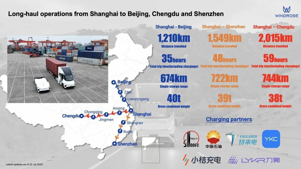 ​​2015 km de Shanghai à Chengdu sur autoroute avec seulement trois recharges : Les poids lourds 100% électriques Windrose aident Rokin Logistics à assurer un transport électrique sur les grandes artères Pékin-Shanghai, Shanghai-Guangdong et Shanghai-Chengdu pour Rémy Martin​​