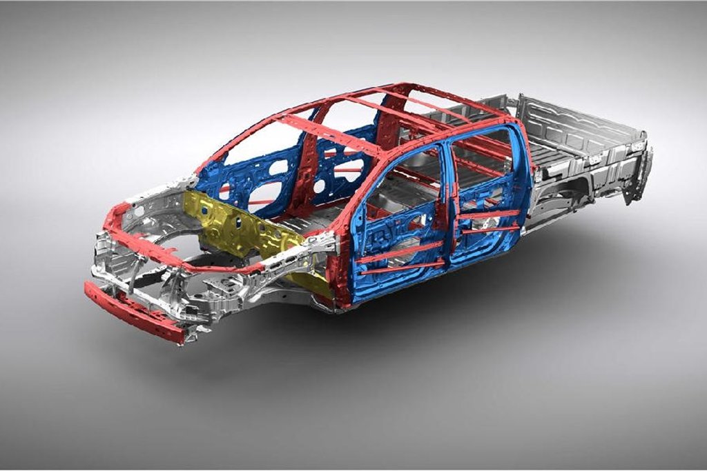 Décodez le châssis des JAC Pickups : sans vibrations à vide, rapidité en charge, toute-terrain sans peur