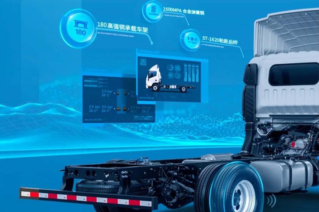 ​​JAC Light Truck Shuailing All-round PLUS : Puissant, Économe, Robuste, Esthétique, Silencieux, Durable – Six Dimensions de Polyvalence qui Redéfinissent la Valeur des Camionnettes Légères​​