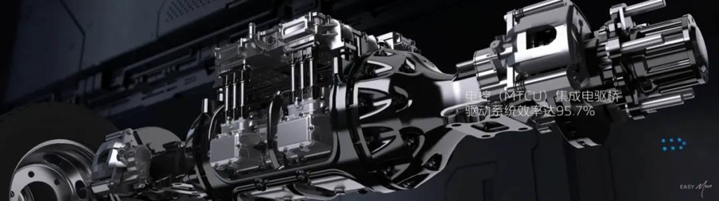 ​​FOTON VÉNUS : LA RÉVOLUTION DU TRANSPORT ÉLECTRIQUE LÉGER​​