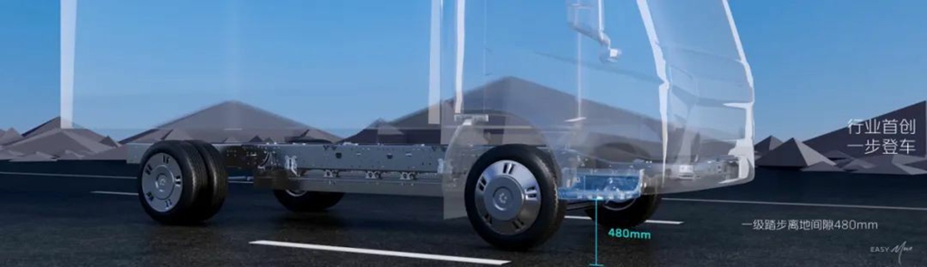 ​​FOTON VÉNUS : LA RÉVOLUTION DU TRANSPORT ÉLECTRIQUE LÉGER​​