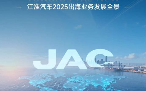 Vue d&rsquo;ensemble du développement des activités internationales du groupe Jiangqi en 2025