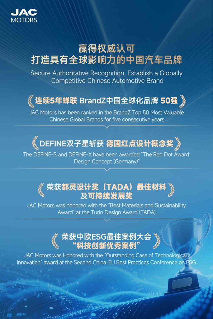Vue d'ensemble du développement des activités internationales du groupe Jiangqi en 2025